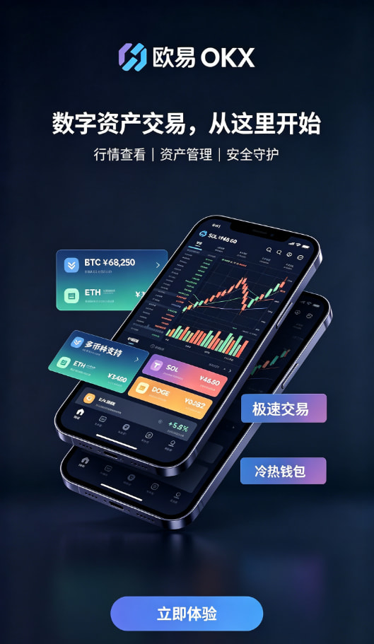 欧交易所app官网苹果现货交易与行情看盘界面